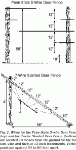 pub138fig2.gif
