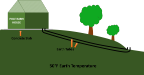 earth tubes diagram.png earth tubes diagram.png