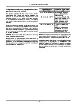 3050 Transmission  low temp Operation.jpg
