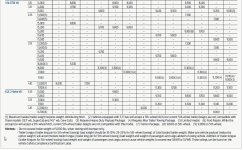 F150 Towing Chart.jpg