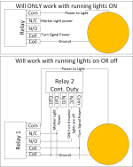 TrailerLights.png