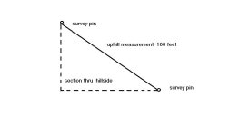 479457-survey.JPG