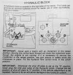 479469-HydraulicBlock.jpg