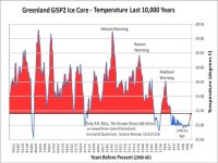 greenland-history.jpg