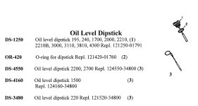 Dip. Stick.jpg