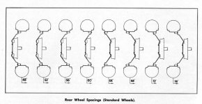 Wheel Spacings.jpg