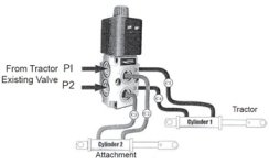 BRADCO-HYDRAULICS-109052-2T.jpg