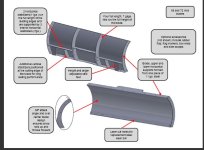 DENALI Standard Blade Information.JPG DENALI Standard Blade Information.JPG