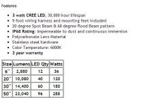 Sirius Standard Features.JPG Sirius Standard Features.JPG