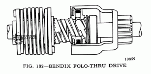 StarterBendixDrive.gif