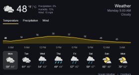 weathertoday.jpg