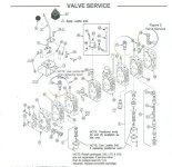 524152-control_valve.jpg