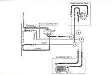 573074-w 2 valves - Backhoe II.jpg