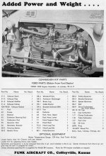 Funk 6-cylinder conversion ad-3.jpg