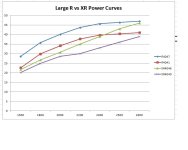 power curves.jpg power curves.jpg