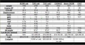 tractor compare.JPG