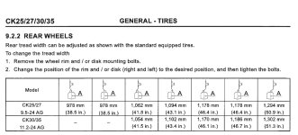 CK Wheel Space.jpg