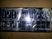 FuseCoverL4200.jpg