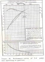 619597-farmall A torque.jpg