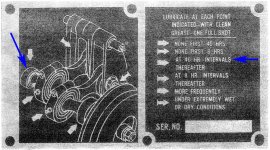 MF31 mower lubrication.jpg