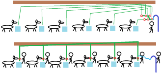 over rafter watering.png