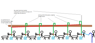 over rafter watering.png over rafter watering.png