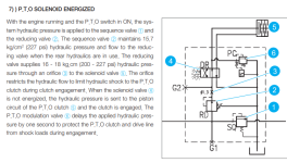 PTO engagement with HST trans.png
