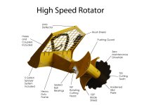 Tree Saw Attachment Parts.jpg