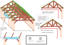 making of stick  building in paint end results.png