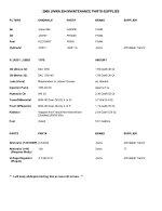 2008 Jinma 284 Maintenance Parts-Supplies_1.jpg