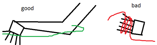 wire pulling good bad.png wire pulling good bad.png