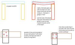 bolting pattern and spacing.png