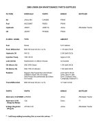 2008 Jinma 284 Maintenance Parts-Supplies_1.jpg