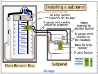 garage-subpanel-diagram.jpg
