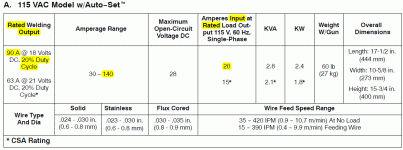 mm140 specifications.GIF