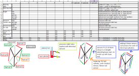 dog tail worksheet.png