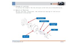 DKSE axle upgrade pg1.jpg