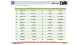 DKSE axle upgrade pg3.jpg