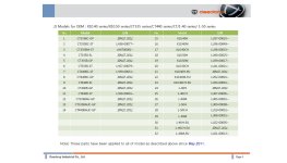 DKSE axle upgrade pg4.jpg