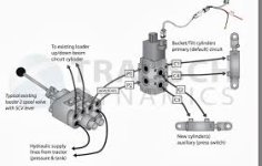 Diverter valve labeled.jpg