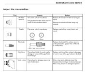 consumables inspection.jpg