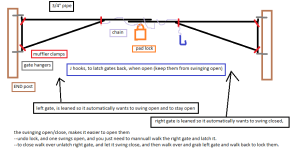 gate.png