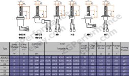 738734-BulbsCad copy.jpg