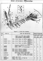 page%2012%20-%20cutter%20bar%20and%20outer%20shoe%20assembly%20-%20early%20models.jpg