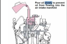 pour oil slowly A.jpg