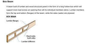 boxbeam.jpg