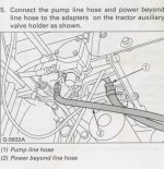 Loader hydraulics Information 2.jpeg