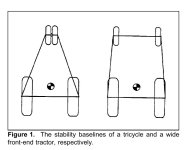 TractorCGdiagram.jpg