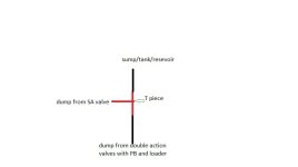 SA valve dump.jpg