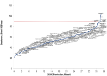 citi-breakevens.png